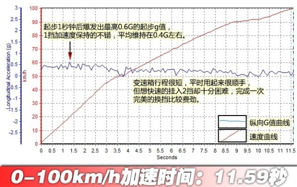 61阅读