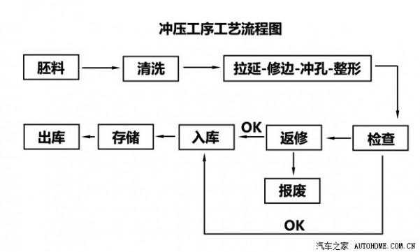 61阅读