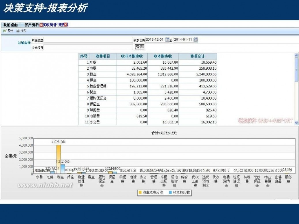 市场管理软件 专业市场管理软件