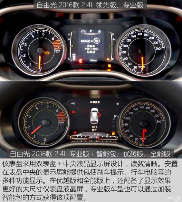 广汽菲克Jeep 自由光 2016款 2.4L 领先版