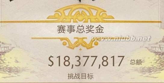 ti5奖金 DOTA2 TI5总奖金1.1亿元，中国战队豪夺5000万
