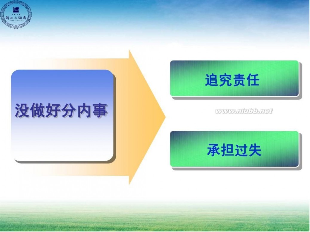 责任心的重要性 工作责任心之责任的重要性