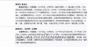 滨化集团股份有限公司：滨化集团股份有限公司-集团简介，滨化集团股份有限公司-组织结构_滨化集团公司