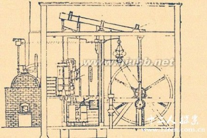 蒸汽机是谁发明的 揭秘蒸汽机是谁发明的,蒸汽机原理【图文】