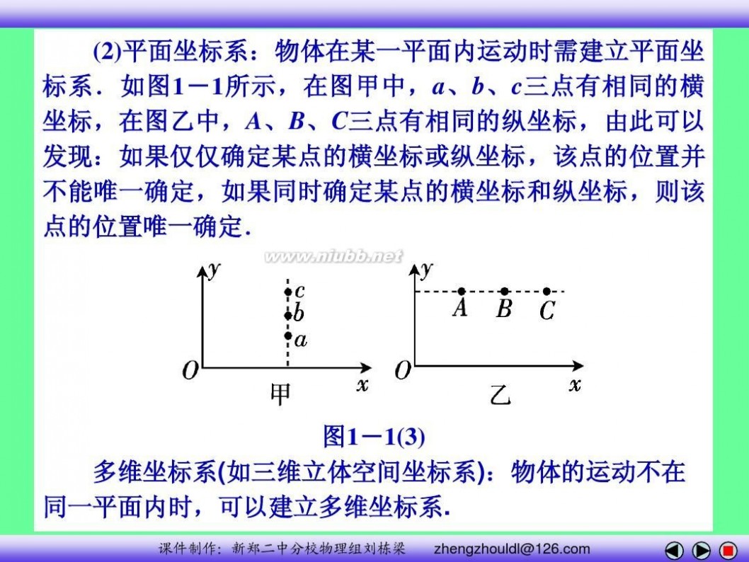 高中物理必修一课件 高中物理必修一课件