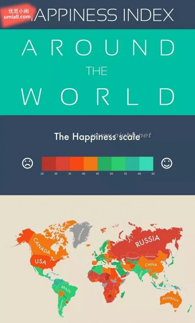 你幸福吗？全球最新幸福国家排名出炉_全球幸福指数排名