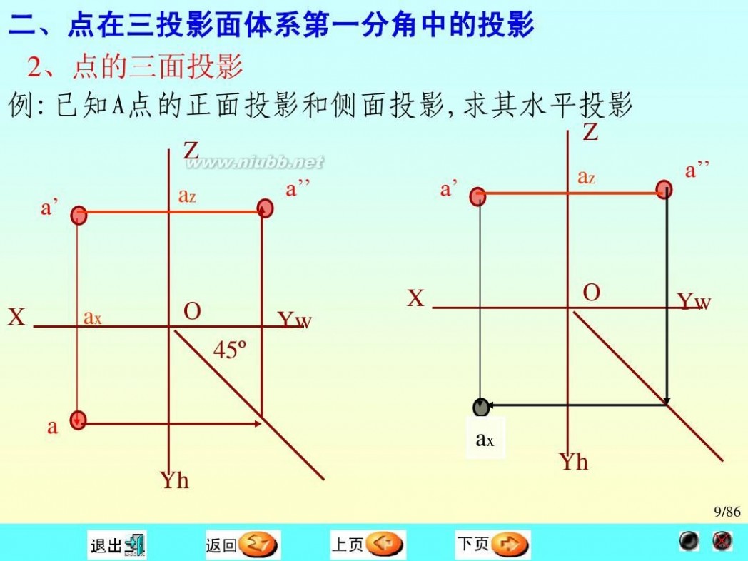 画法几何及机械制图 画法几何及机械制图学习参考