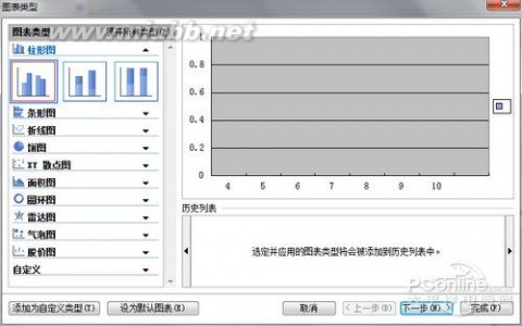 一看就懂的Excel表格的基本操作的十大技巧 excel表格操作