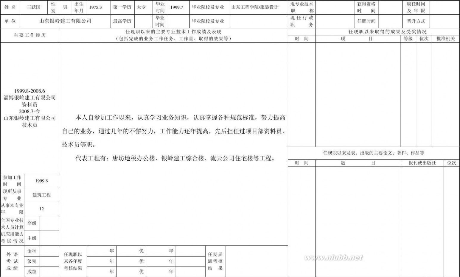 专业技术人员申报评审职称情况一览表 2011专业技术人员申报评审职称情况一览表