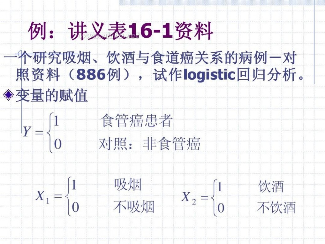 logistic logistic回归分析