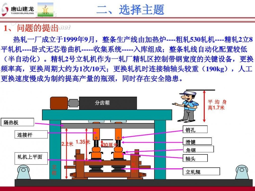 qc小组 QC小组成果报告