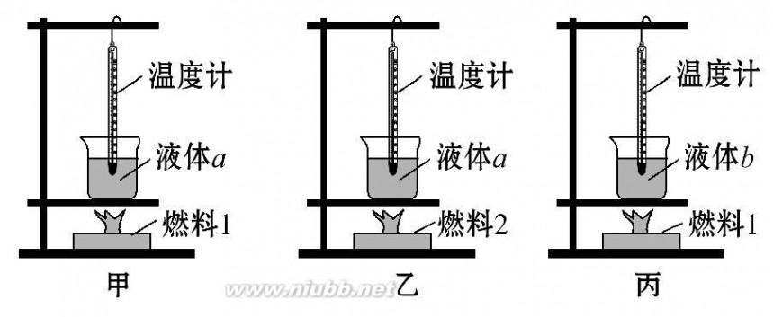 内能教案 初中物理内能教案