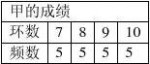 宁夏高考试卷 宁夏五年高考试卷分类汇总及分析(含答案)