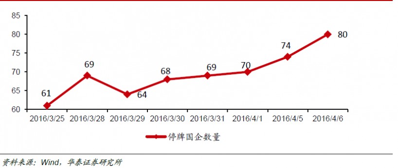 新东家 换了“新东家”股价飞起来（附概念股） ——股权变更预期及壳资源概念股梳理