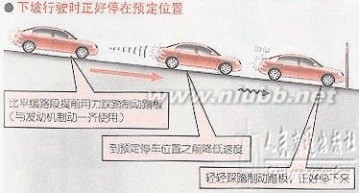 本本族 针对本本族等新手驾车的操作指南经典资料