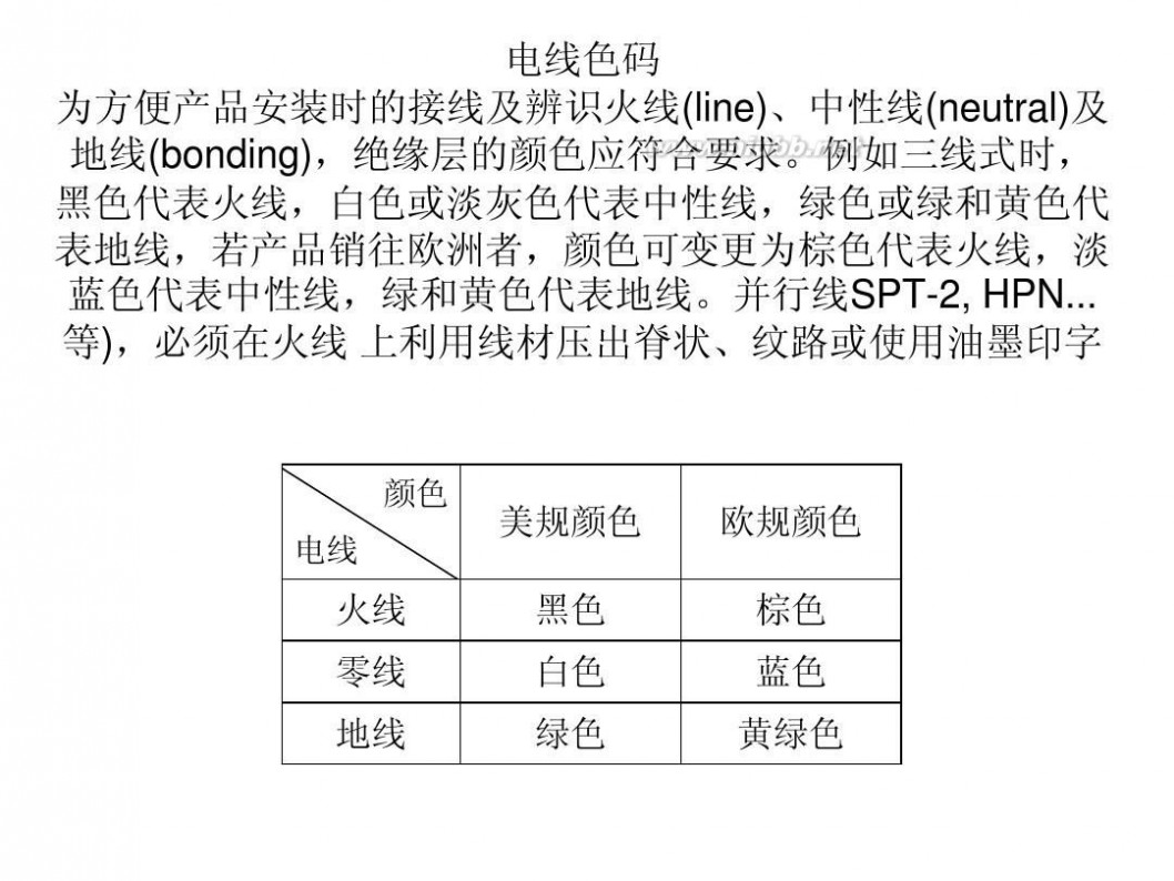 插头电源线 电源线插头常识