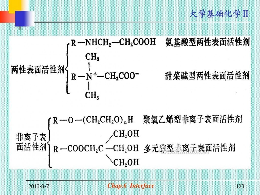 大学化学 大学基础化学