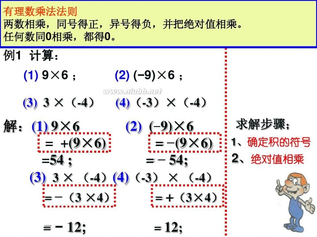 有理数的乘法 有理数的乘法