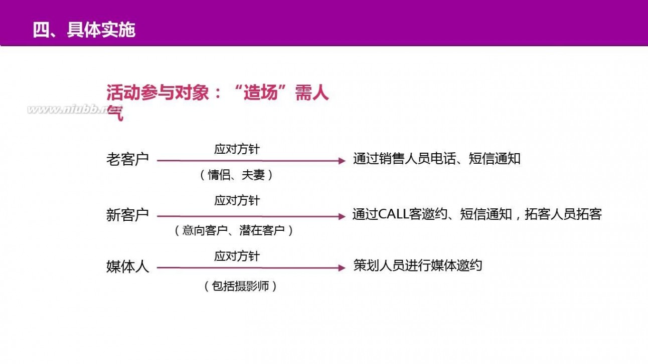 情人节活动主题 七夕情人节活动方案