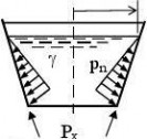 tiffen Eurocode3-1-6