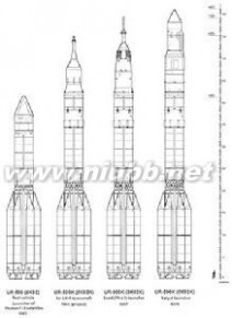 质子火箭 质子号运载火箭：质子号运载火箭-简介，质子号运载火箭-主要型号