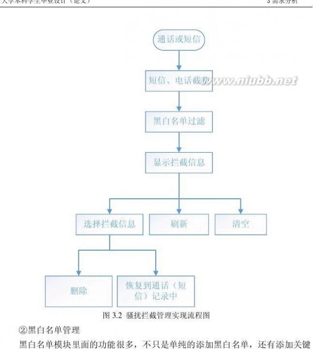 手机防火墙 _Android手机防火墙的设计与实现终极版1