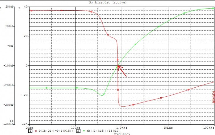 rc正弦波振荡电路 求PSPICE中RC正弦波电路起振条件的研究？？