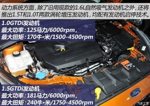 长安福特 福克斯 2015款 两厢 1.5L GTDi 自动精英型