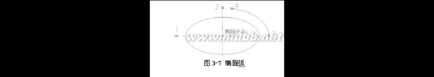 cad学习教程 CAD学习教程