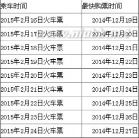 2015春节法定假日几天_春节法定假日是哪几天