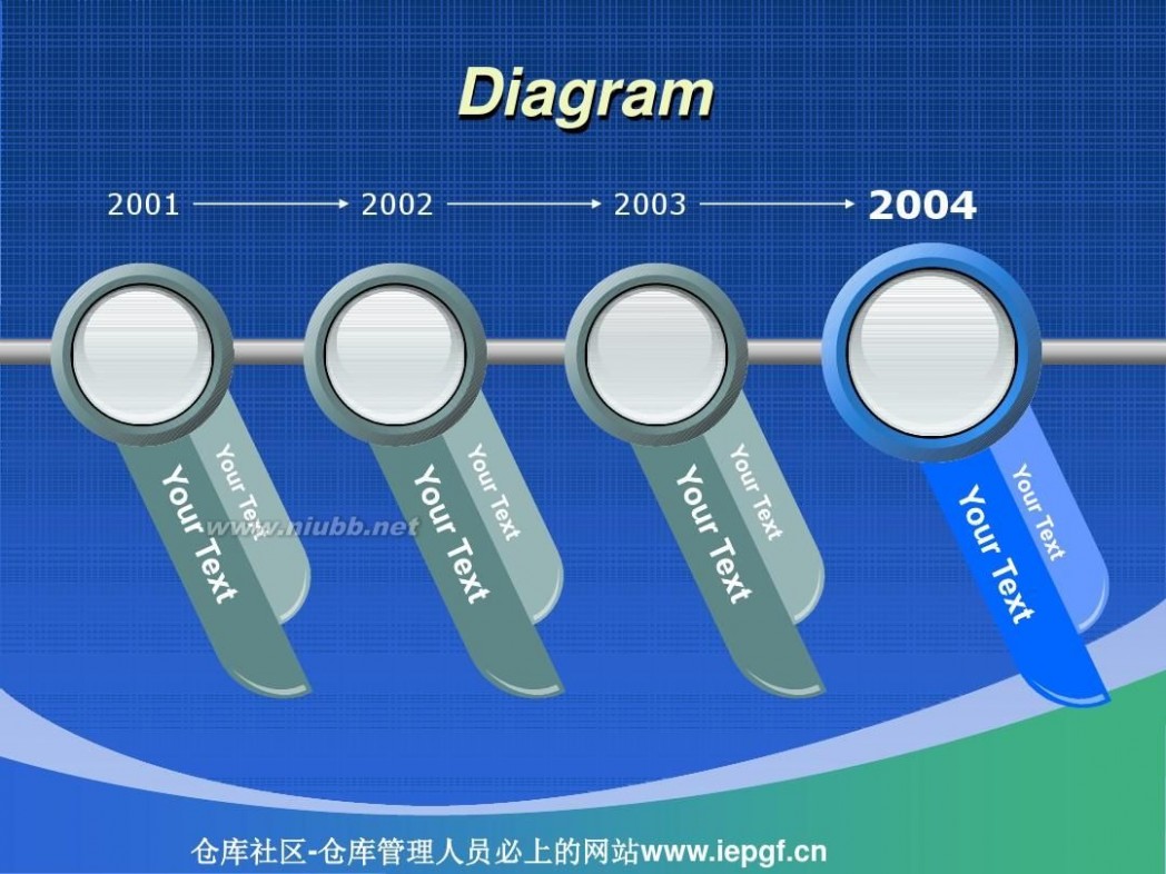 周转率 库存周转率与库存管理_库存周转率计算案例PPT