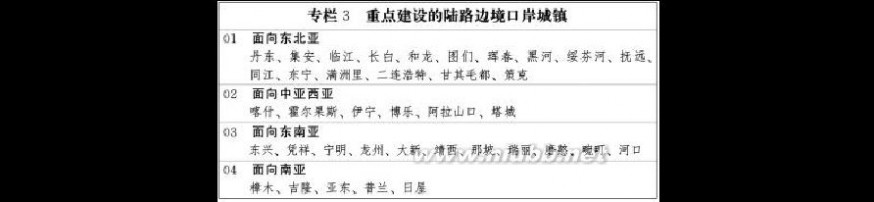 城镇化规划 国家新型城镇化发展规划(2014-2020)