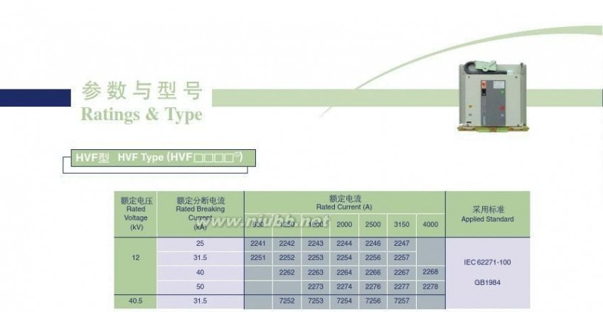 现代重工 现代重工HVF真空断路器