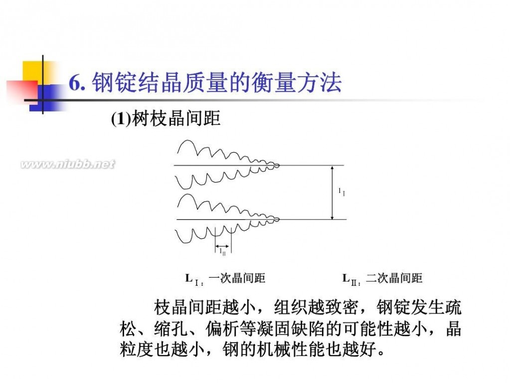 电渣重熔 电渣重熔工艺技术