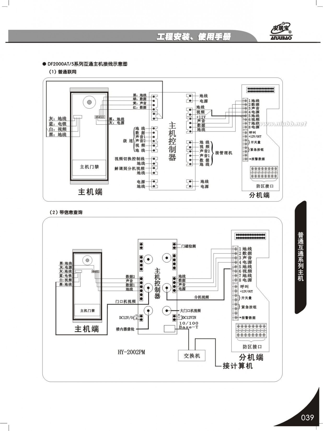 安居宝可视对讲 安居宝可视对讲安装说明手册