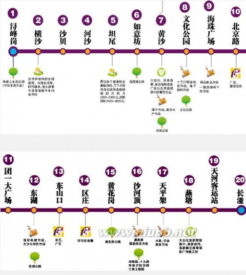 广州地铁6号线 广州地铁六号线20站点