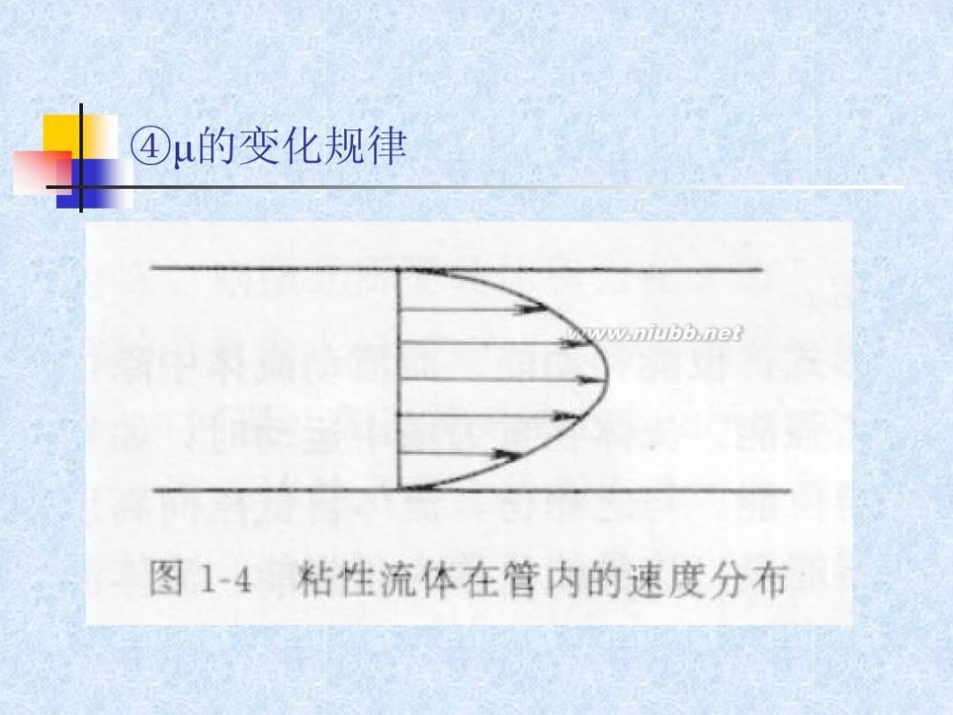 流体力学教材 流体力学经典教程