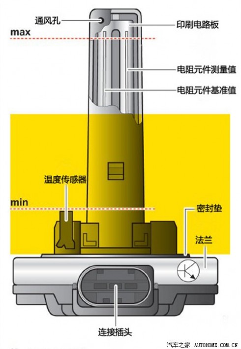 61阅读