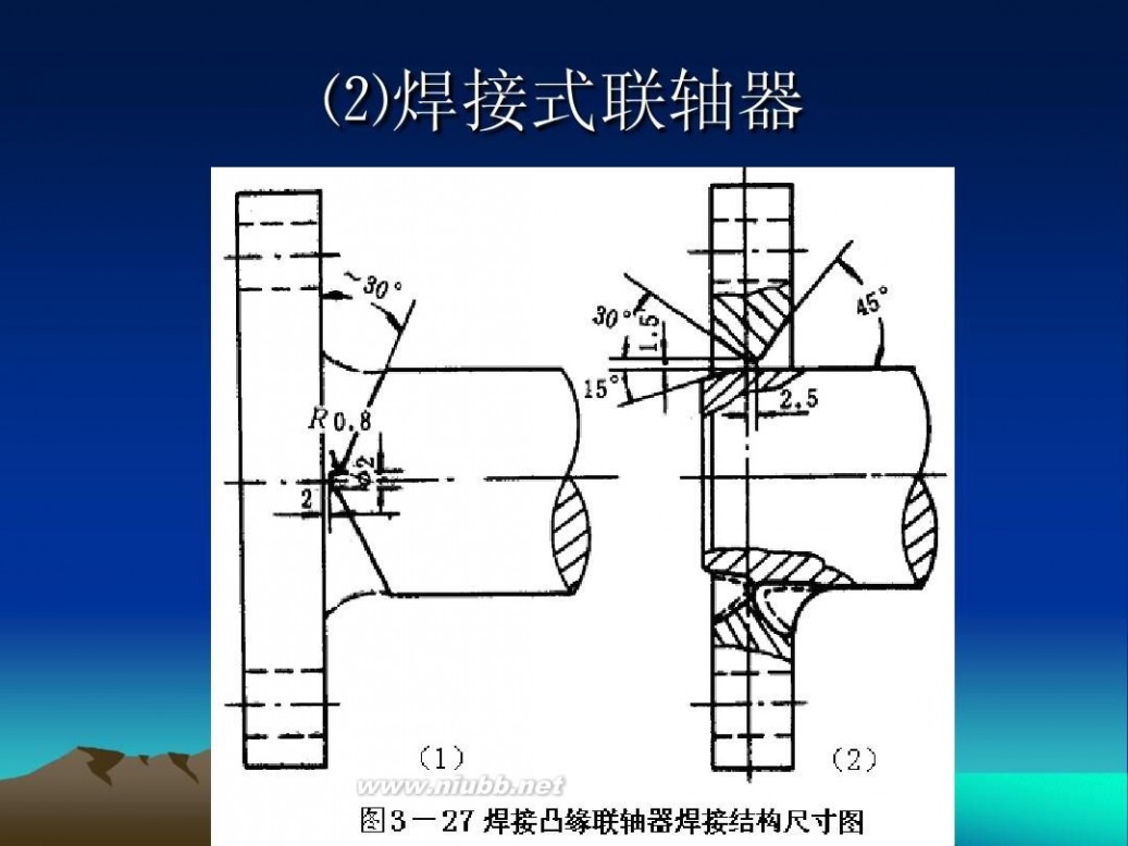 刚性联轴器 第8讲 刚性联轴器