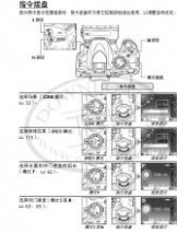 尼康d5100说明书 尼康D5100简体中文使用说明书(参考手册)上