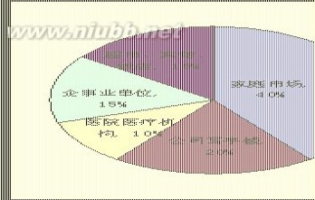 第三元素 第三元素整合营销