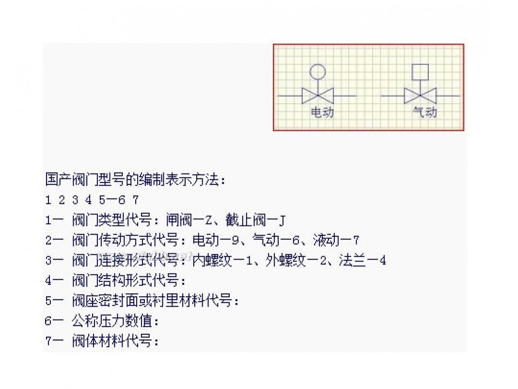 气动电磁阀 气动电磁阀