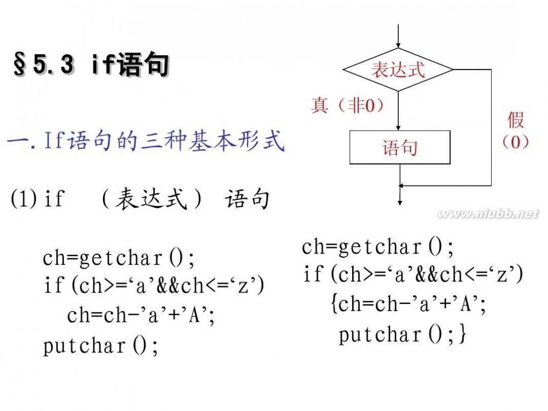 c语言程序设计软件 C语言程序设计(第三版)-谭浩强[开始免费了]