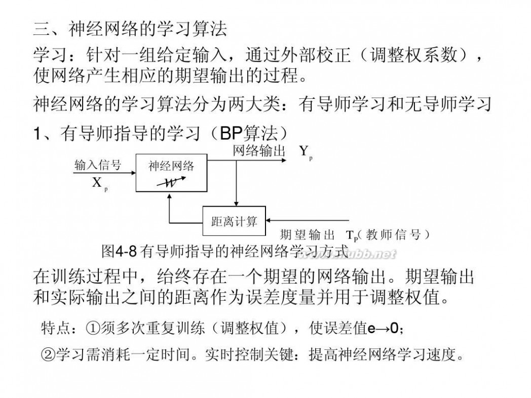 神经元模型 第四章、人工神经元网络模型