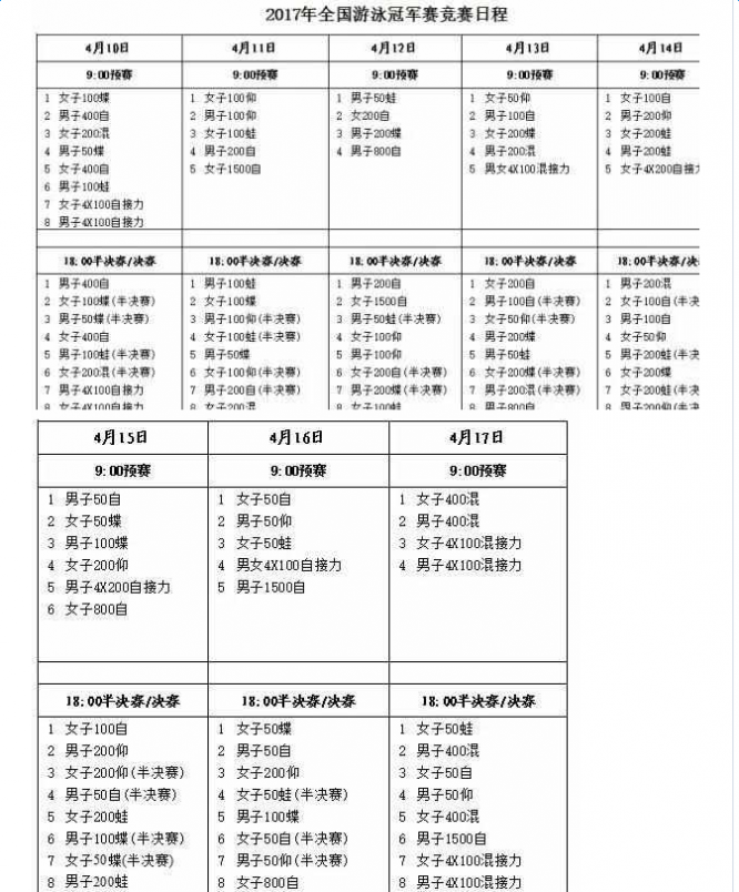 青岛冬泳协会 2017青岛全国游泳冠军赛程