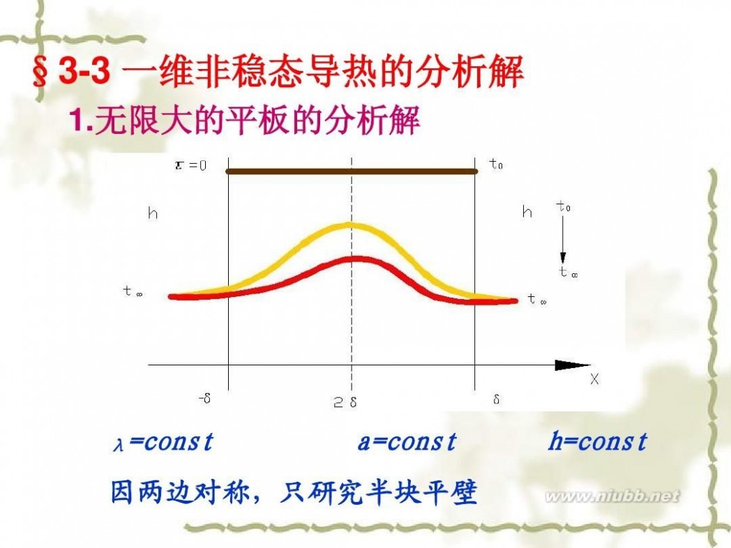 传热学 传热学课件课件