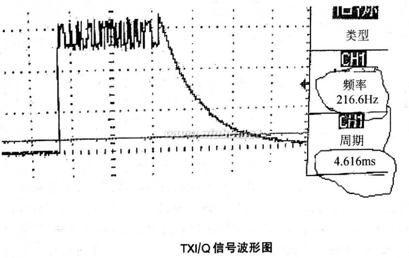 手机电路图 手机电路原理,通俗易懂