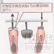 汽车新手上路 汽车新手上路