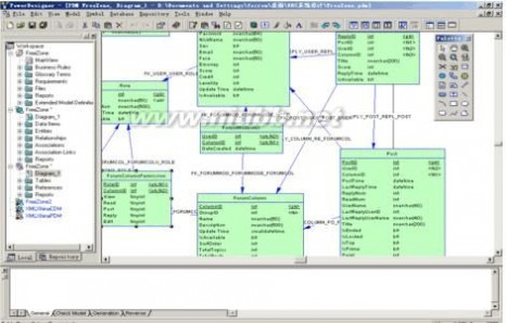 powerdesigner 教程 PowerDesigner教程(完整)