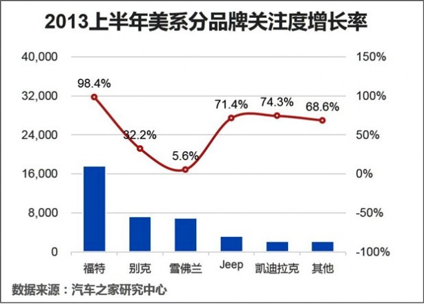 61阅读